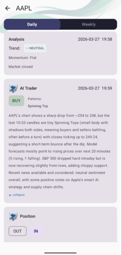 AI Trader
