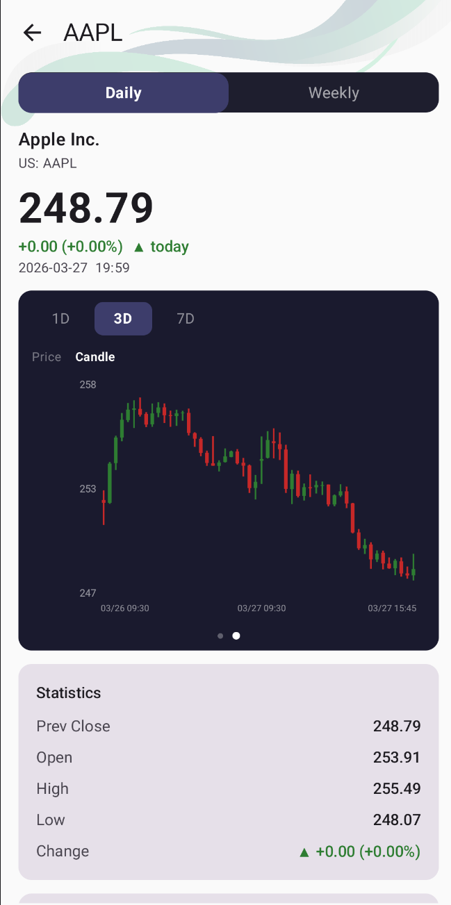 Live Market Data