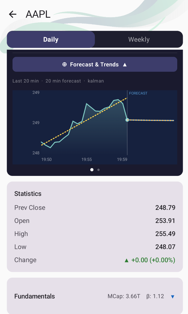 Price Forecasting