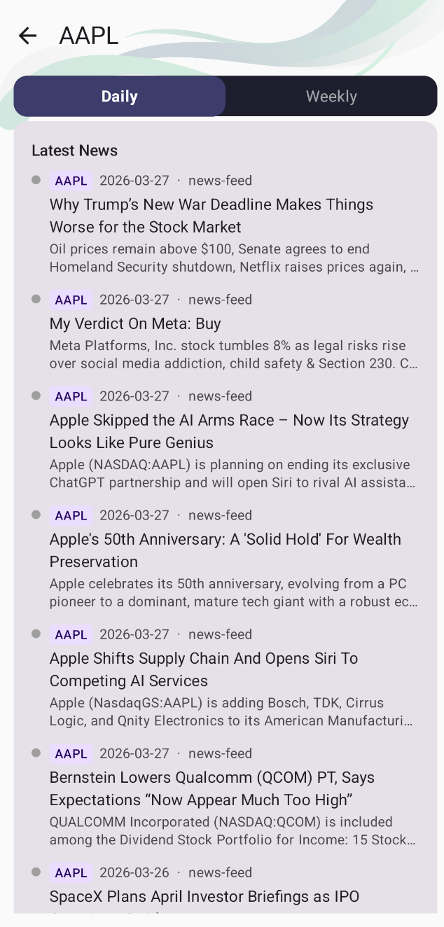 News & Sentiment