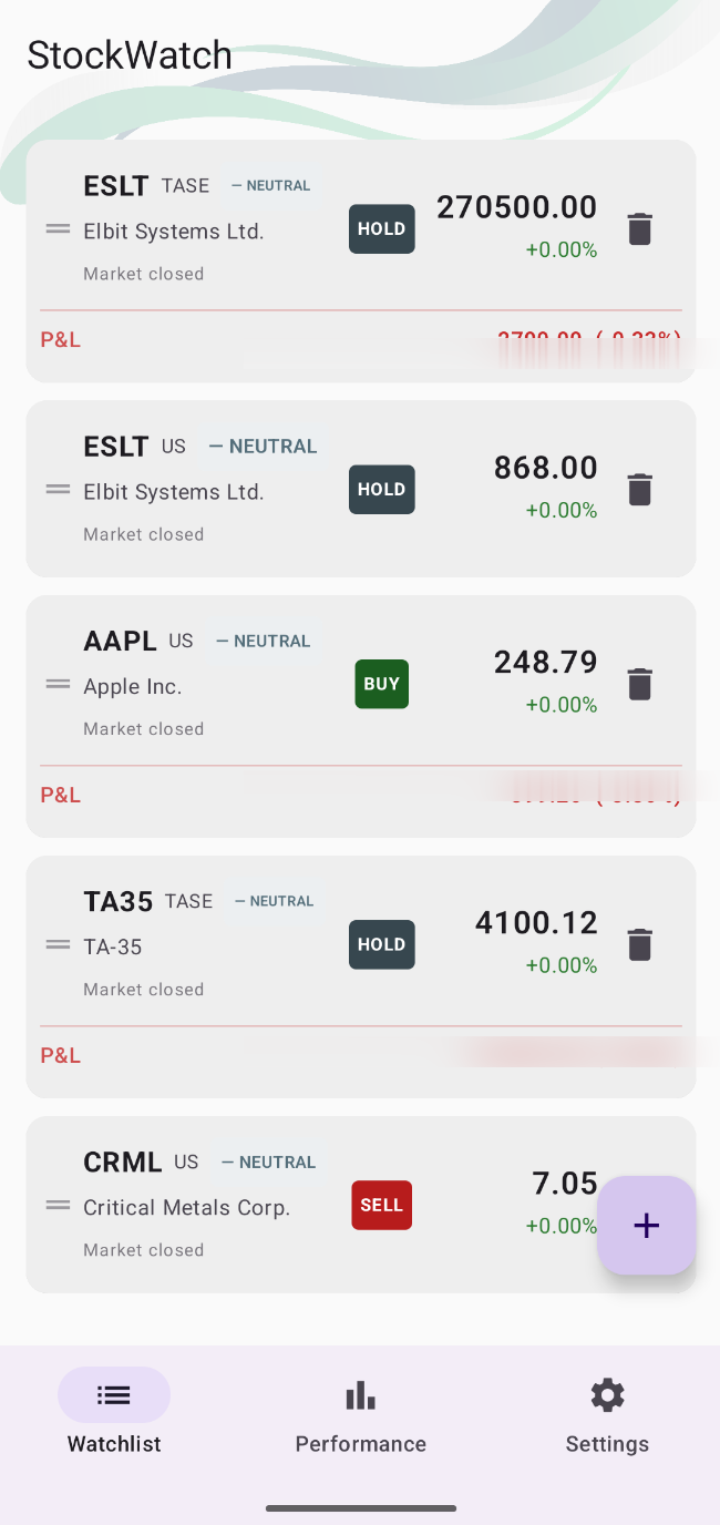StockWatch app